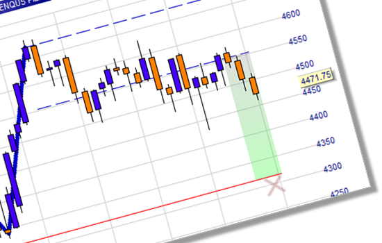 MetaTrader